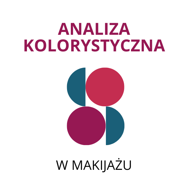 Analiza kolorystyczna dla makijażystek